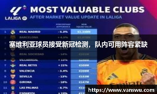 塞维利亚球员接受新冠检测，队内可用阵容紧缺